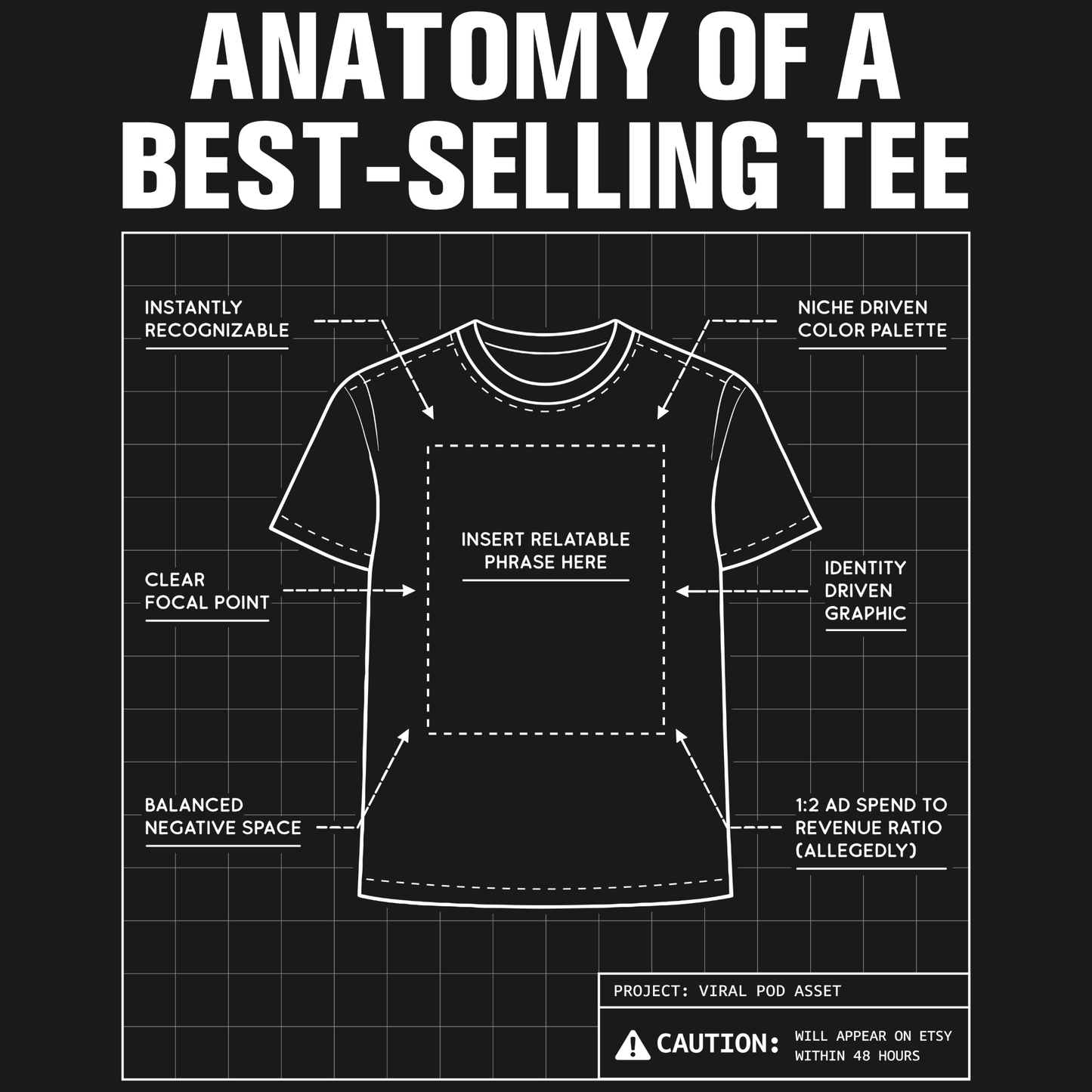 Anatomy Of A Best Selling T-Shirt